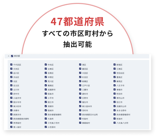 47都道府県すべての市区町村から抽出可能