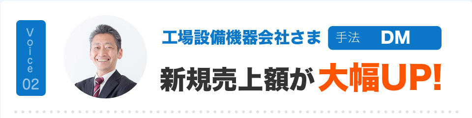 工場設備機器会社さま 新規売上額が大幅UP!